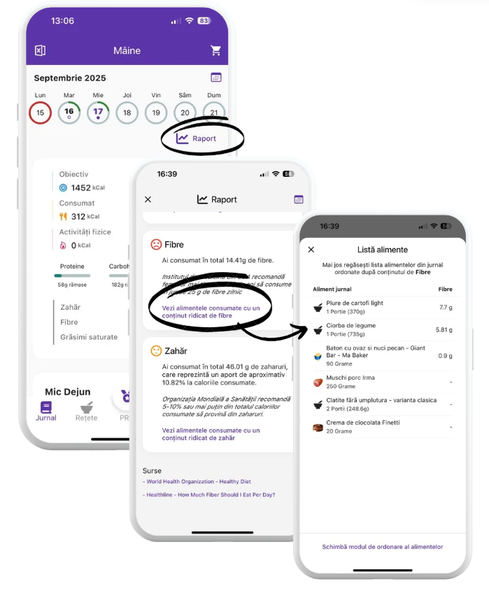 Monitorizarea Fibrelor - Alimente cu un continut ridicat de fibre.png